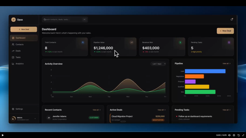 Facilis voluptatem non harum dignissimos.