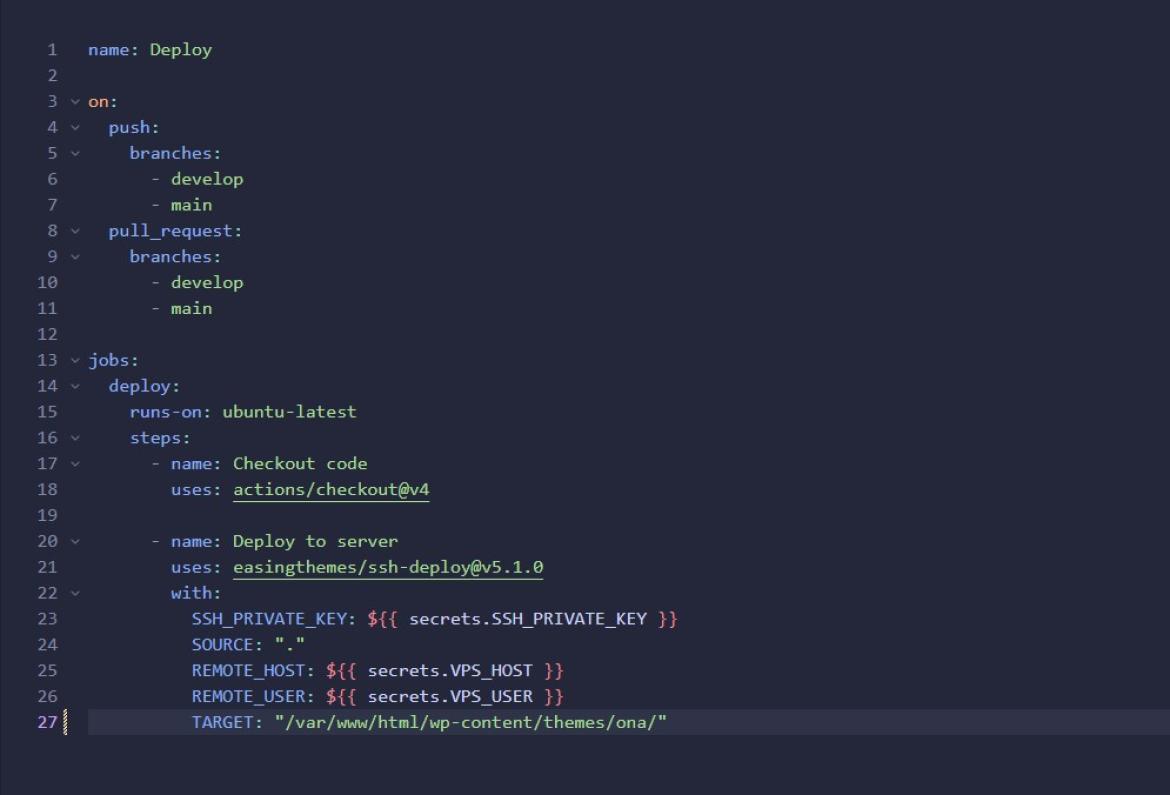 A simple GitHub deploy action